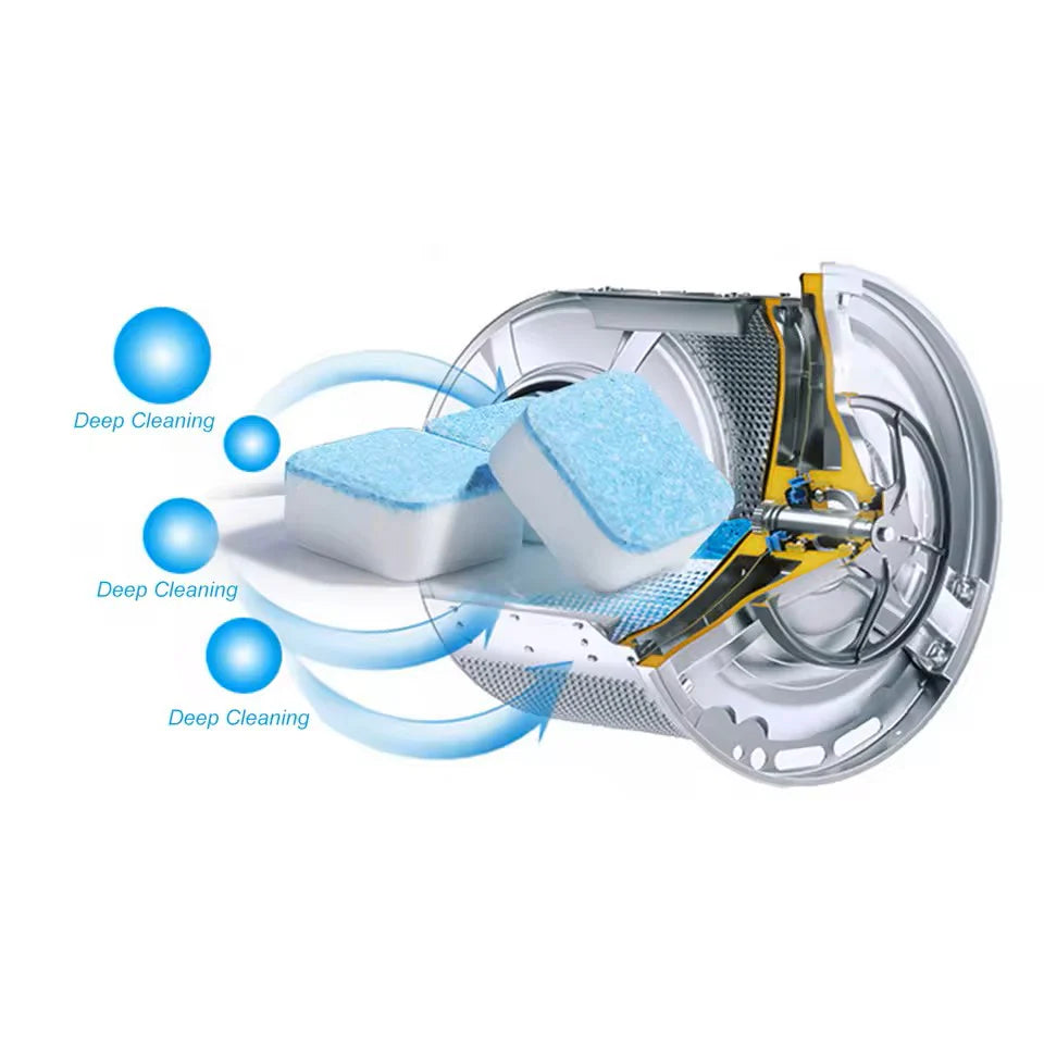 CleanWash™ | Pastillas Limpiadoras de Lavadora