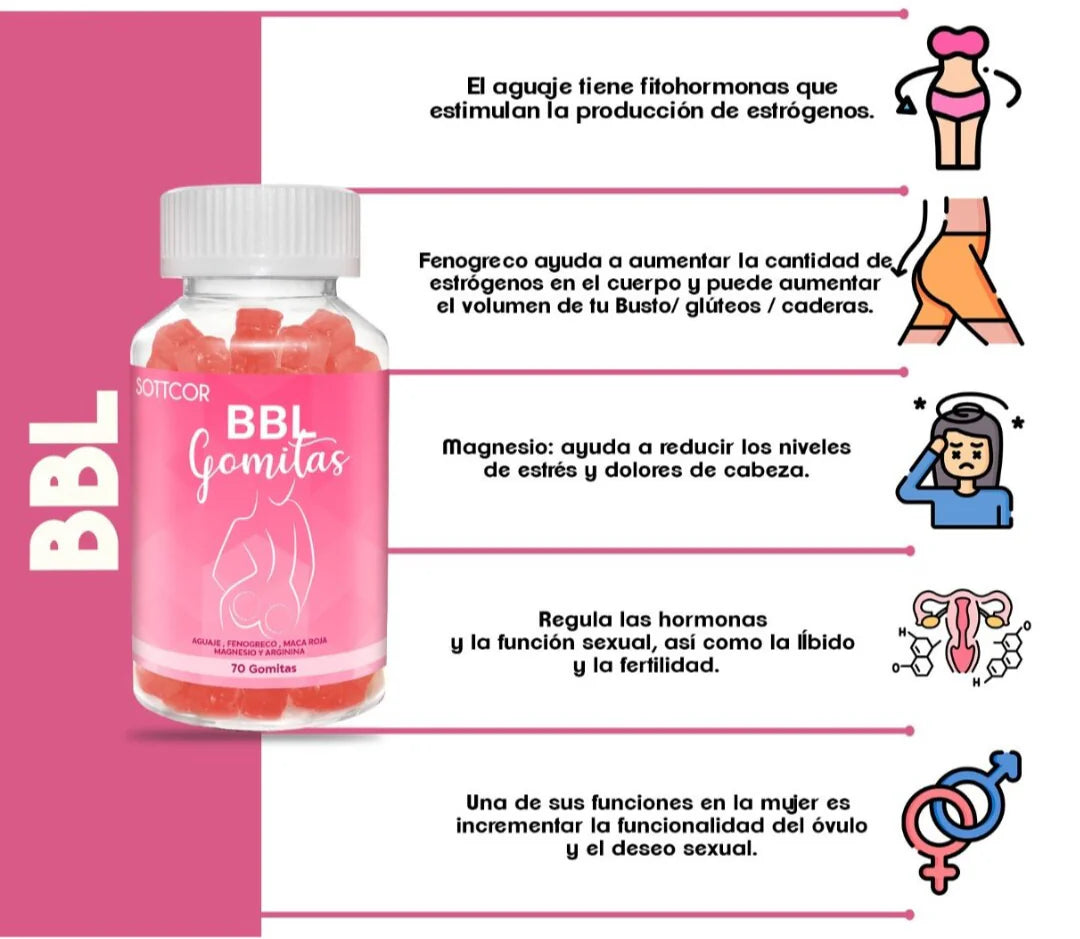 Gomitas BBL™ – con Aguaje Natural y Fitoestrógenos para Curvas Femeninas y Equilibrio Hormonal(130 unidades)