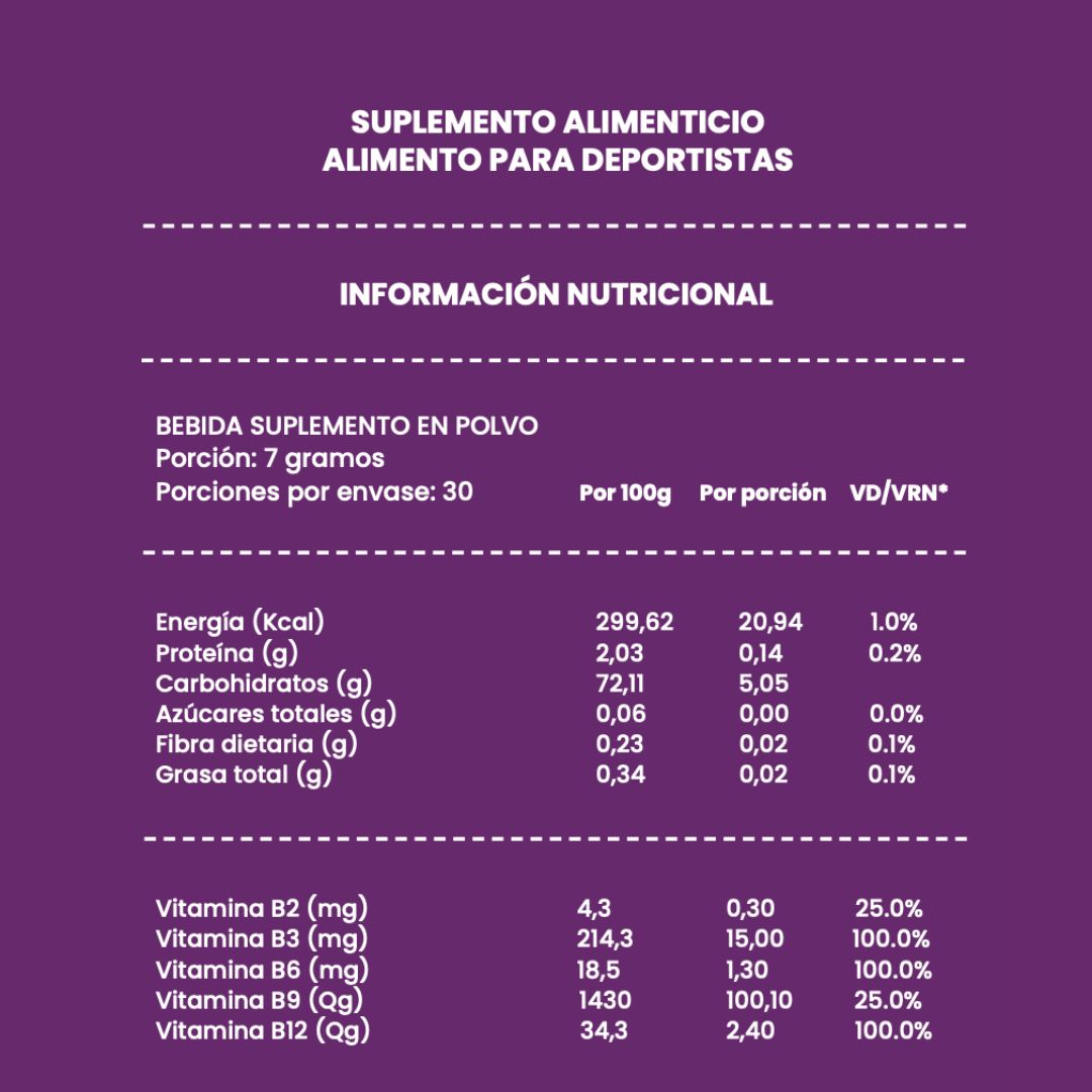 E-BOOST: MÁXIMA ENERGIA